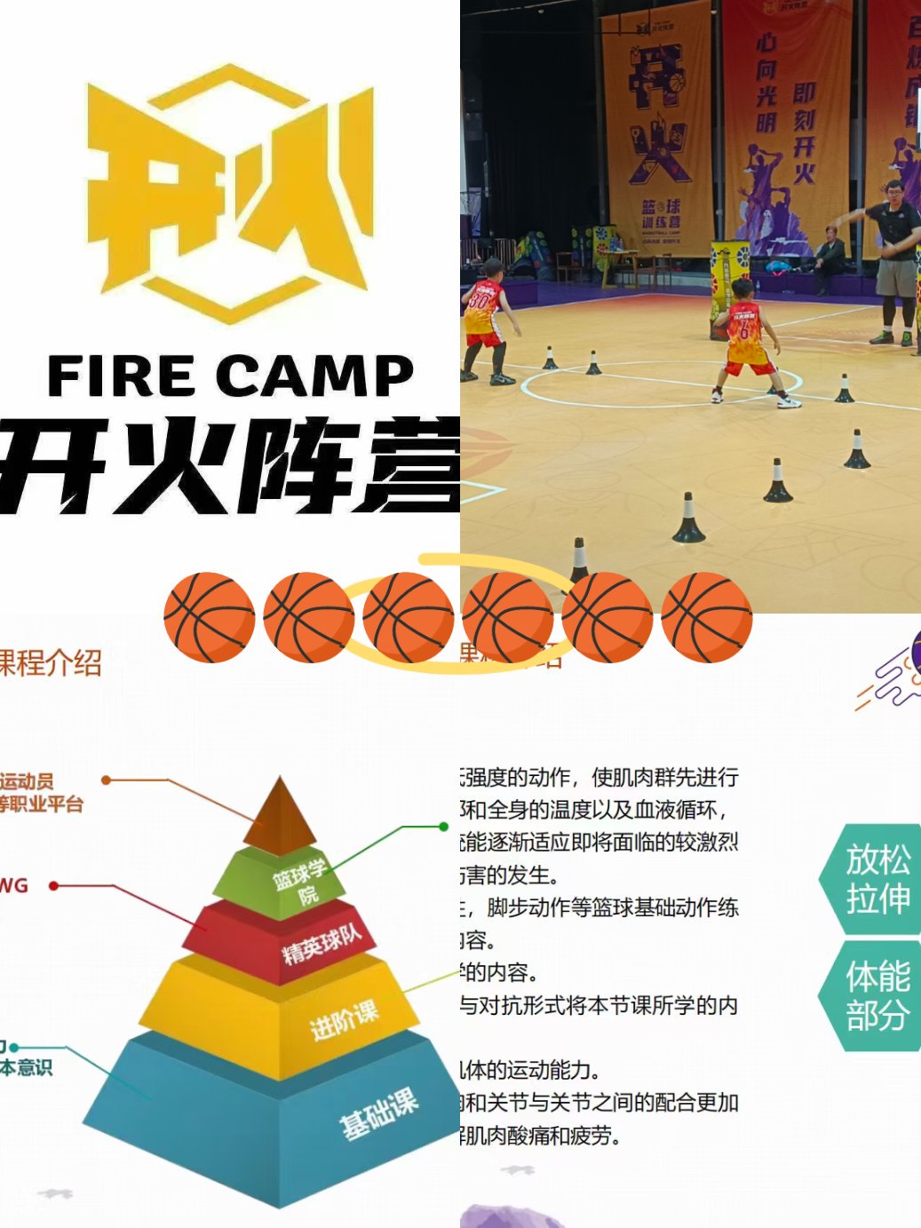 为什么篮球综合训练对球员发展至关重要
